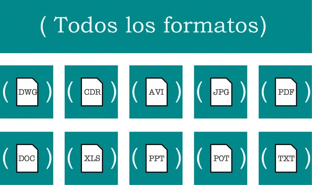 Traducciones todos los formatos Autocad, Indesign, Excel